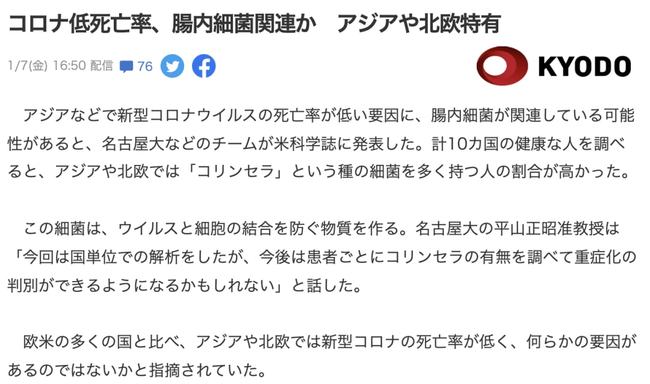 正在播放热度 播放量