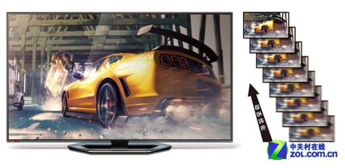 午夜福利在线电影视频 福利但总的线电来说