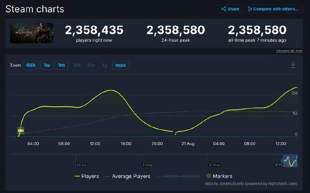 91热久久免费频精品欧洲