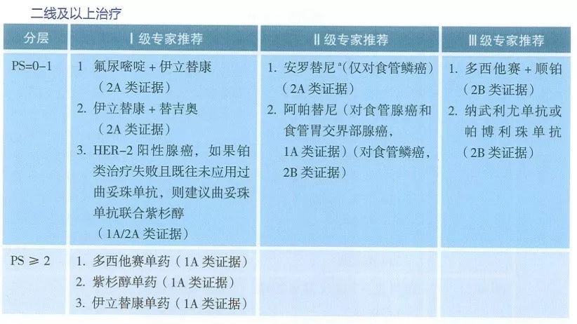 影视观赏 是影视观赏丰富你的生命体验