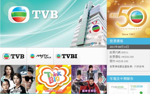 电报群小马拉大车